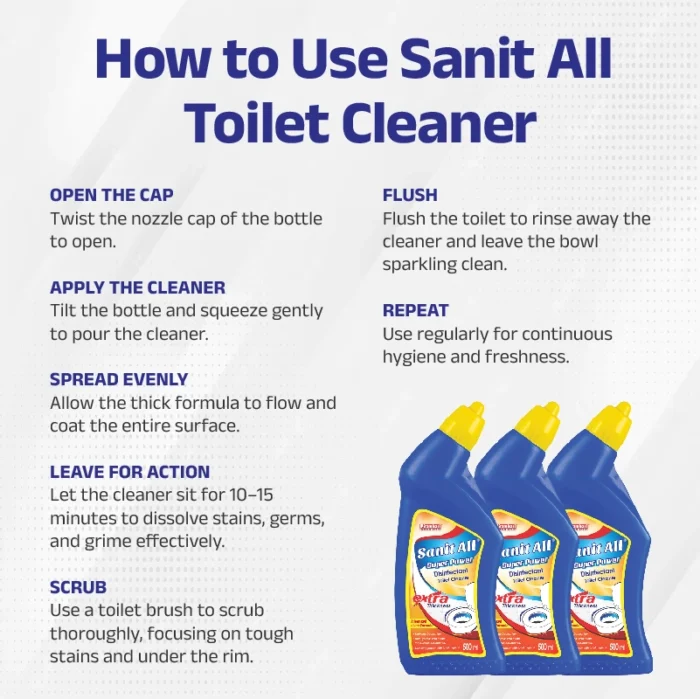SANIT ALL Toilet Cleaner -Consumer Offer – 500 ml X 2nos - Image 4